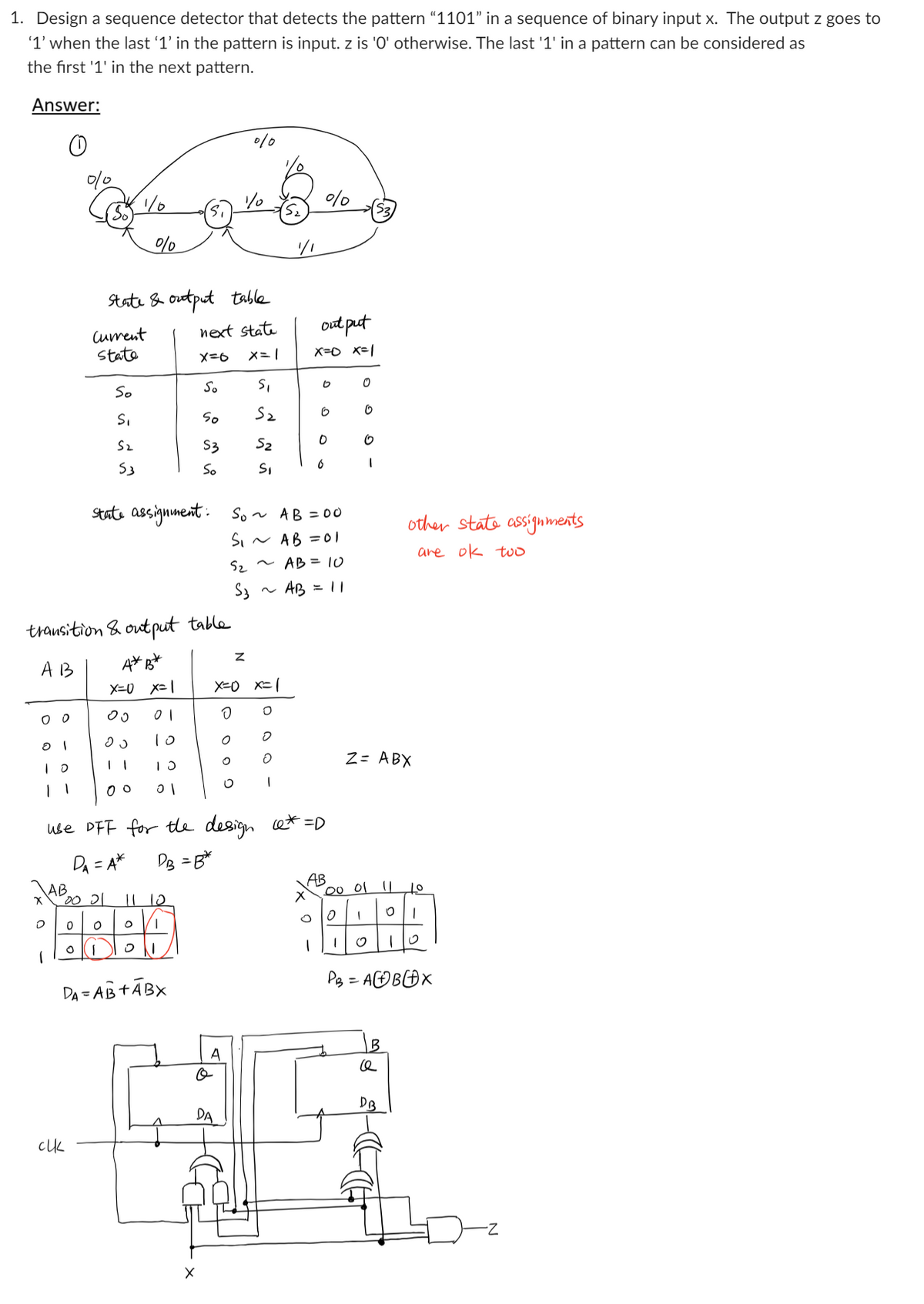 1. Design a sequence detector that detects the pattern "1101" in a sequence of binary input x. The output z goes to
'1' when the last '1' in the pattern is input. z is 'O' otherwise. The last '1' in a pattern can be considered as
the first '1' in the next pattern.
Answer:
①
0/0
0/0
10
1/0
%
0/0
State & output table
Current
next state
output
State
X=0
x=1
X=0 x=1
So
So
S₁
0
0
S₁
So
で
0
52
S3
52
53
So
~ 5
D
0
State assignment: So~ AB=00
transition & output table
x
other state assignments
S₁~ AB = 01
are ok too
52
~ AB = 10
53
~
AB = 11
AB
4*B*
z
X=0 x=1
X=0 x=1
00
00
01
อ
○
อ
1
ა
10
10
||
10
11
00 01
อ
Z= ABX
use DFF for the design ce* =D
D₁ = A*
DB = B*
AB
AB
0001
0001
10
1110
0
0
0
0
0
0
01
1
О
0
cuk
DA=AB+ABX
PB = ABAX
A
B
е
DB