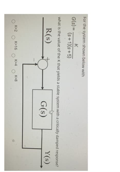 For the system shown below with
G(s) =
K
(s+1)(s+5)
what is the value of the K that yields a stable system with a critically damped response?
R(s)
Y(s)
K=2
K=16
K=4
O
K=8
O
G(s)