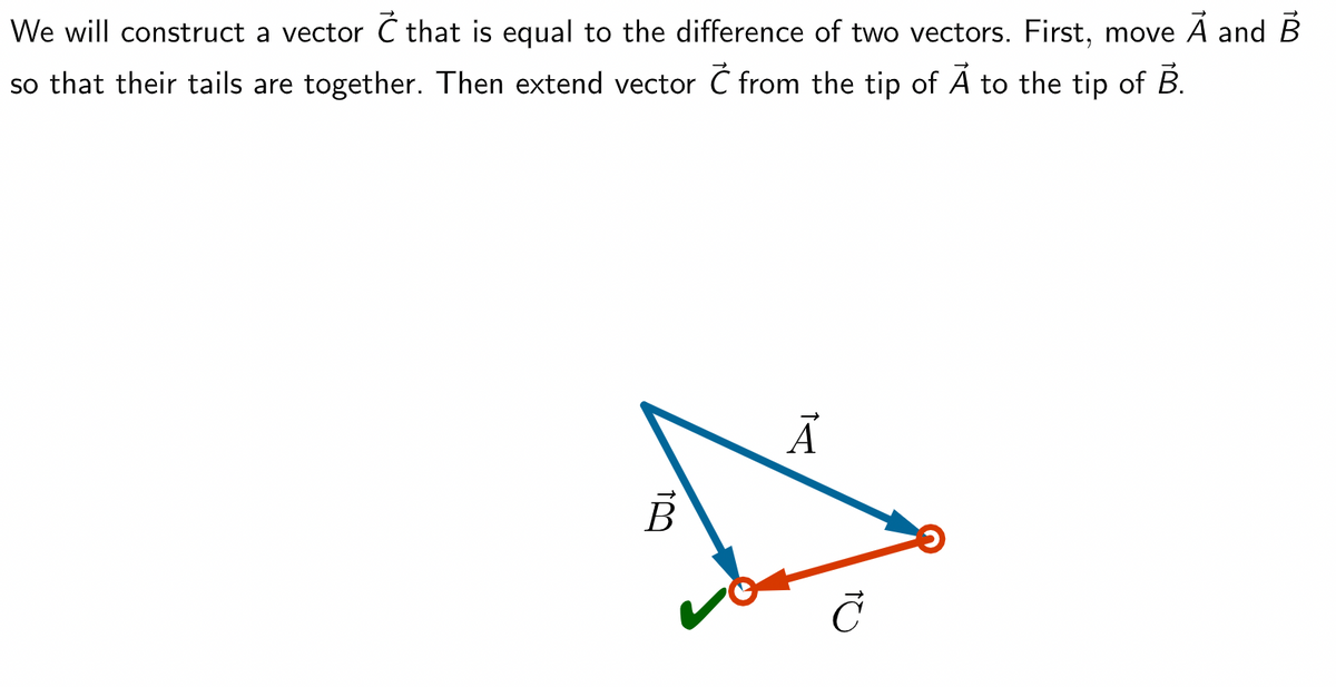 We will construct a vector C that is equal to the difference of two vectors. First, move A and B
so that their tails are together. Then extend vector C from the tip of A to the tip of B.
В
