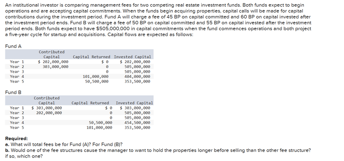 An institutional investor is comparing management fees for two competing real estate investment funds. Both funds expect to begin
operations and are accepting capital commitments. When the funds begin acquiring properties, capital calls will be made for capital
contributions during the investment period. Fund A will charge a fee of 45 BP on capital committed and 60 BP on capital invested after
the investment period ends. Fund B will charge a fee of 50 BP on capital committed and 55 BP on capital invested after the investment
period ends. Both funds expect to have $505,000,000 in capital commitments when the fund commences operations and both project
a five-year cycle for startup and acquisitions. Capital flows are expected as follows:
Fund A
Year 1
Year 2
Year 3
Year 4
Year 5
Fund B
Year 1
Year 2
Year 3
Year 4
Year 5
Contributed
Capital
$ 202,000,000
303,000,000
Contributed
Capital
$ 303,000,000
202,000,000
Capital Returned
$0
0
0
101,000,000
50,500,000
Capital Returned
0
0
50,500,000
101,000,000
Invested Capital
$ 202,000,000
505,000,000
505,000,000
404,000,000
353,500,000
Invested Capital
$ 303,000,000
505,000,000
505,000,000
454,500,000
353,500,000
Required:
a. What will total fees be for Fund (A)? For Fund (B)?
b. Would one of the fee structures cause the manager to want to hold the properties longer before selling than the other fee structure?
if so, which one?