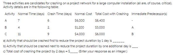 Three activities are candidates for crashing on a project network for a large computer installation (all are, of course, critical).
Activity details are in the following table:
Activity Normal Time (days) Crash Time (days) Normal Cost Total Cost with Crashing Immediate Predecessor(s)
A
6
$6,000
$6,400
B
$1,200
$3,000
C
11
$4,000
$6,000
a) Activity that should be crashed first to reduce the project duration by 1 day is
b) Activity that should be crashed next to reduce the project duration by one additional day is
c) Total cost of crashing the project by 2 days = $_____ (Enter your response as an integer.)
7
4
2
9
A
B
---