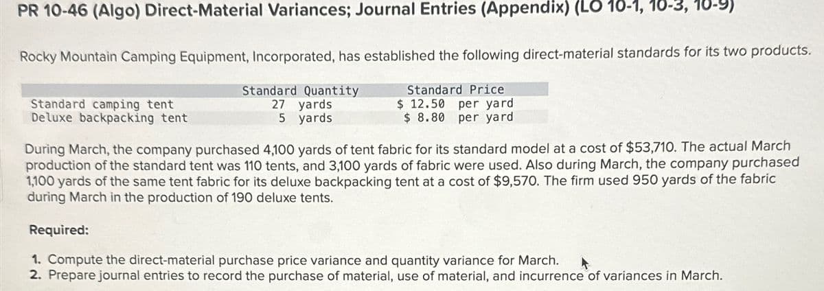 PR 10-46 (Algo) Direct-Material Variances; Journal Entries (Appendix) (LO 10-1, 10-3, 10-9)
Rocky Mountain Camping Equipment, Incorporated, has established the following direct-material standards for its two products.
Standard camping tent
Deluxe backpacking tent
Standard Quantity
27 yards
5 yards
Standard Price
$ 12.50 per yard
$ 8.80 per yard
During March, the company purchased 4,100 yards of tent fabric for its standard model at a cost of $53,710. The actual March
production of the standard tent was 110 tents, and 3,100 yards of fabric were used. Also during March, the company purchased
1,100 yards of the same tent fabric for its deluxe backpacking tent at a cost of $9,570. The firm used 950 yards of the fabric
during March in the production of 190 deluxe tents.
Required:
1. Compute the direct-material purchase price variance and quantity variance for March.
2. Prepare journal entries to record the purchase of material, use of material, and incurrence of variances in March.