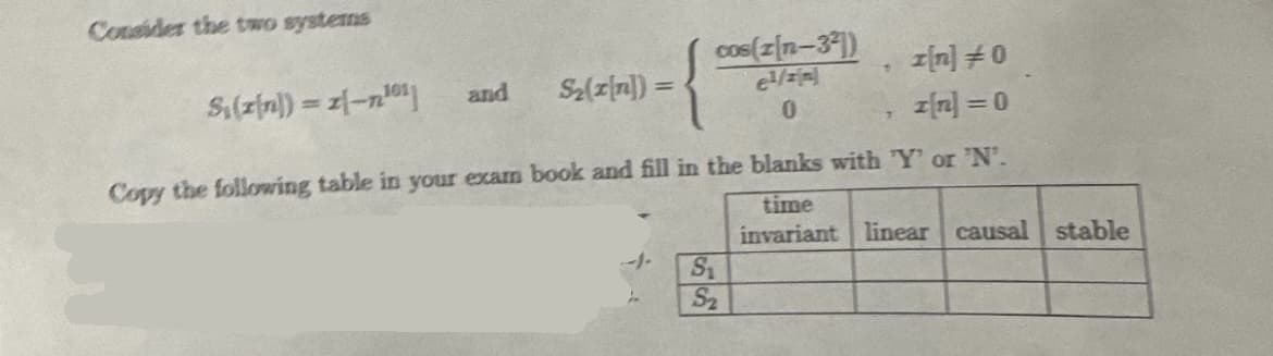Consider the two systems
S₁(zn)) = z[-n¹01]
and
S₂(x[n]) =
cos(zn-3²])
€1/zin]
0
T
S₁
S₂
I[n] #0
I[n] = 0
Copy the following table in your exam book and fill in the blanks with 'Y' or 'N'.
time
invariant linear causal stable
