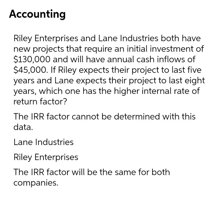 Accounting
Riley Enterprises and Lane Industries both have
new projects that require an initial investment of
$130,000 and will have annual cash inflows of
$45,000. If Riley expects their project to last five
years and Lane expects their project to last eight
years, which one has the higher internal rate of
return factor?
The IRR factor cannot be determined with this
data.
Lane Industries
Riley Enterprises
The IRR factor will be the same for both
companies.
