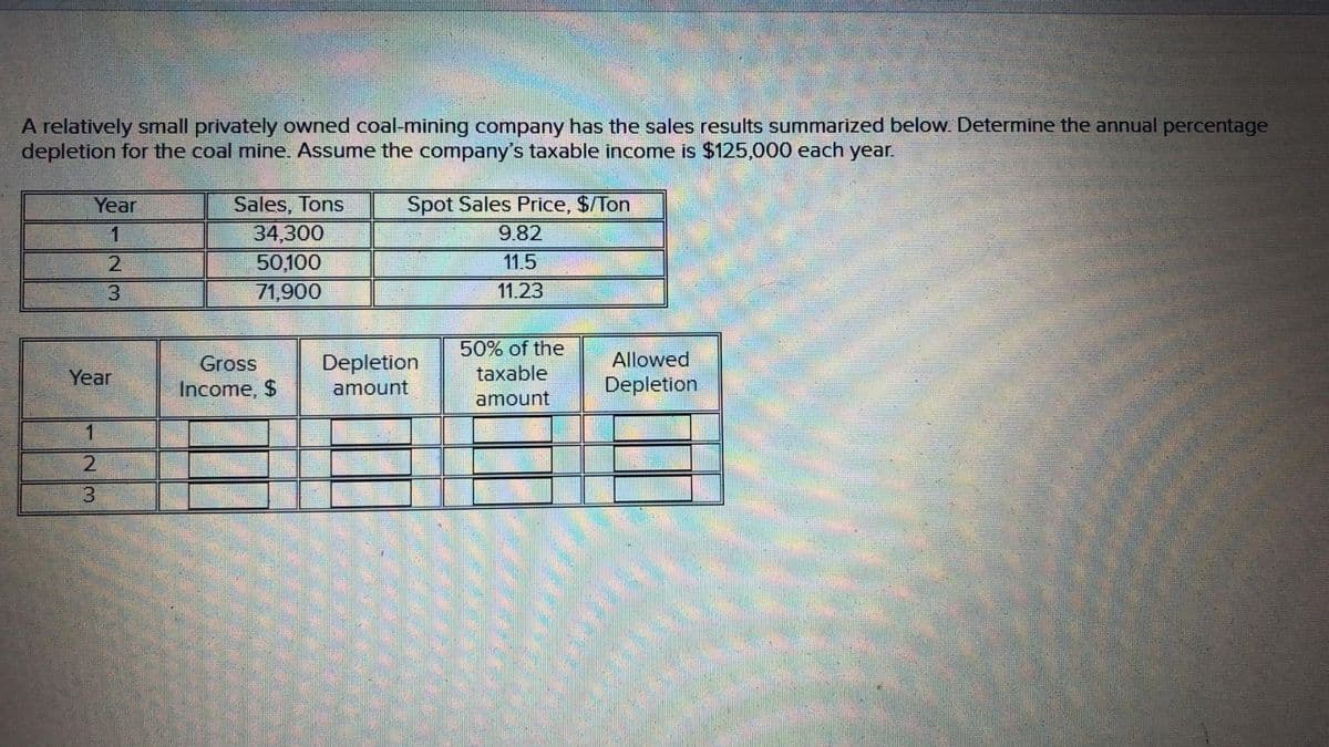 A relatively small privately owned coal-mining company has the sales results summarized below. Determine the annual percentage
depletion for the coal mine. Assume the company's taxable income is $125,000 each year.
Sales, Tons
34,300
Year
Spot Sales Price, $/Ton
1
9.82
2.
50,100
11.5
71,900
11.23
50% of the
Gross
Depletion
Allowed
Year
taxable
Income, $
amount
Depletion
amount
1.
3.
