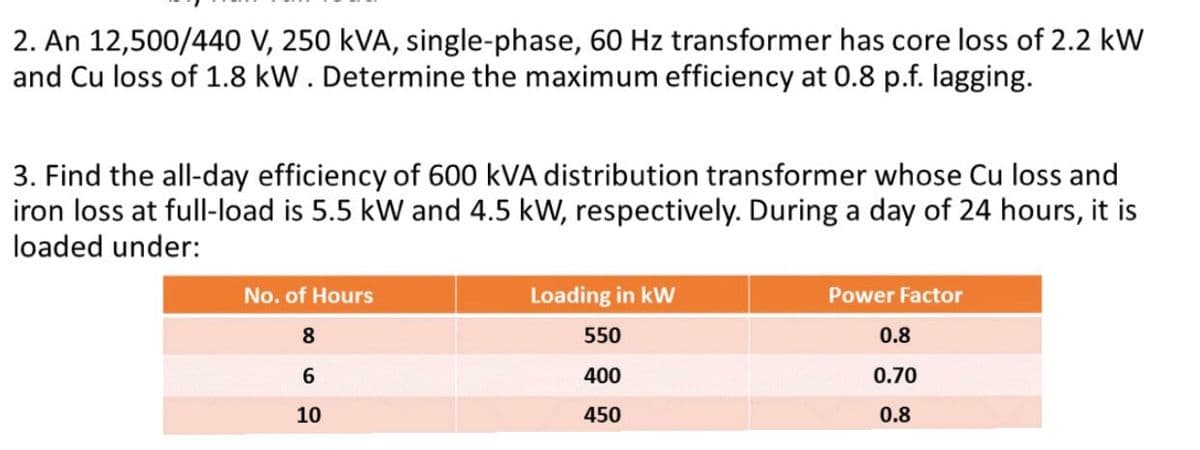 2. An 12,500/440 V, 250 kVA, single-phase, 60 Hz transformer has core loss of 2.2 kW
and Cu loss of 1.8 kW. Determine the maximum efficiency at 0.8 p.f. lagging.
3. Find the all-day efficiency of 600 kVA distribution transformer whose Cu loss and
iron loss at full-load is 5.5 kW and 4.5 kW, respectively. During a day of 24 hours, it is
loaded under:
No. of Hours
8
6
10
Loading in kW
550
400
450
Power Factor
0.8
0.70
0.8