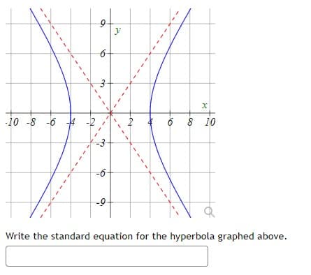 -10 -8 -6 -4
9
6
3
-6
-9
y
x
6 8 10
Write the standard equation for the hyperbola graphed above.