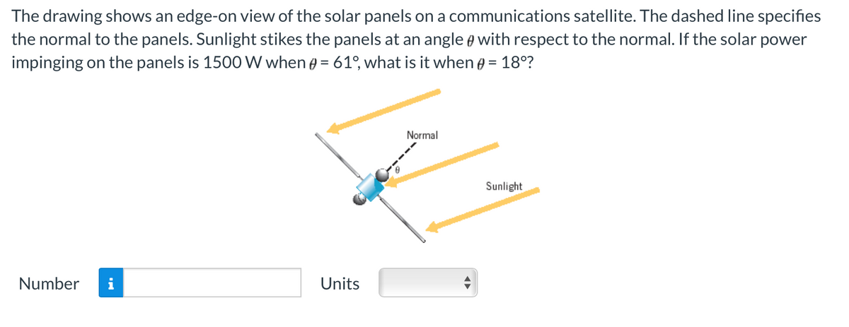 The drawing shows an edge-on view of the solar panels on a communications satellite. The dashed line specifies
the normal to the panels. Sunlight stikes the panels at an angle with respect to the normal. If the solar power
impinging on the panels is 1500 W when = 61°, what is it when = 18°?
Number
Units
8
Normal
Sunlight