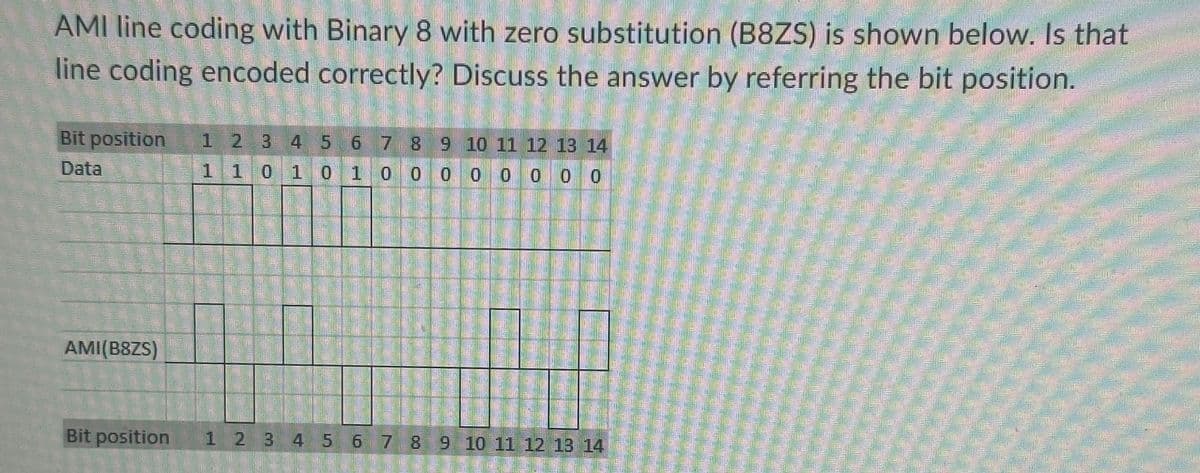 AMI line coding with Binary 8 with zero substitution (B8ZS) is shown below. Is that
line coding encoded correctly? Discuss the answer by referring the bit position.
Bit position
Data
AMI(B8ZS)
Bit position
2
3 4 5
4 5 6 7 8 9 10 11 12 13 14
1 1 0 1 0 1 0 0 0 0 0 0 0 0
1 2 3 4 5 6 7 8 9 10 11 12 13 14