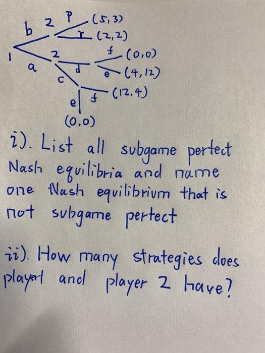 し(5,3)
b
I(2,2)
も(0,0)
(4,12)
a
(12.4)
(0,0)
i). List all subgame pertect
Nash equilibria and name
one Nash eqvilibrivm that is
not subgame pertect
i). How many strategies does
playot and player 2 have?
