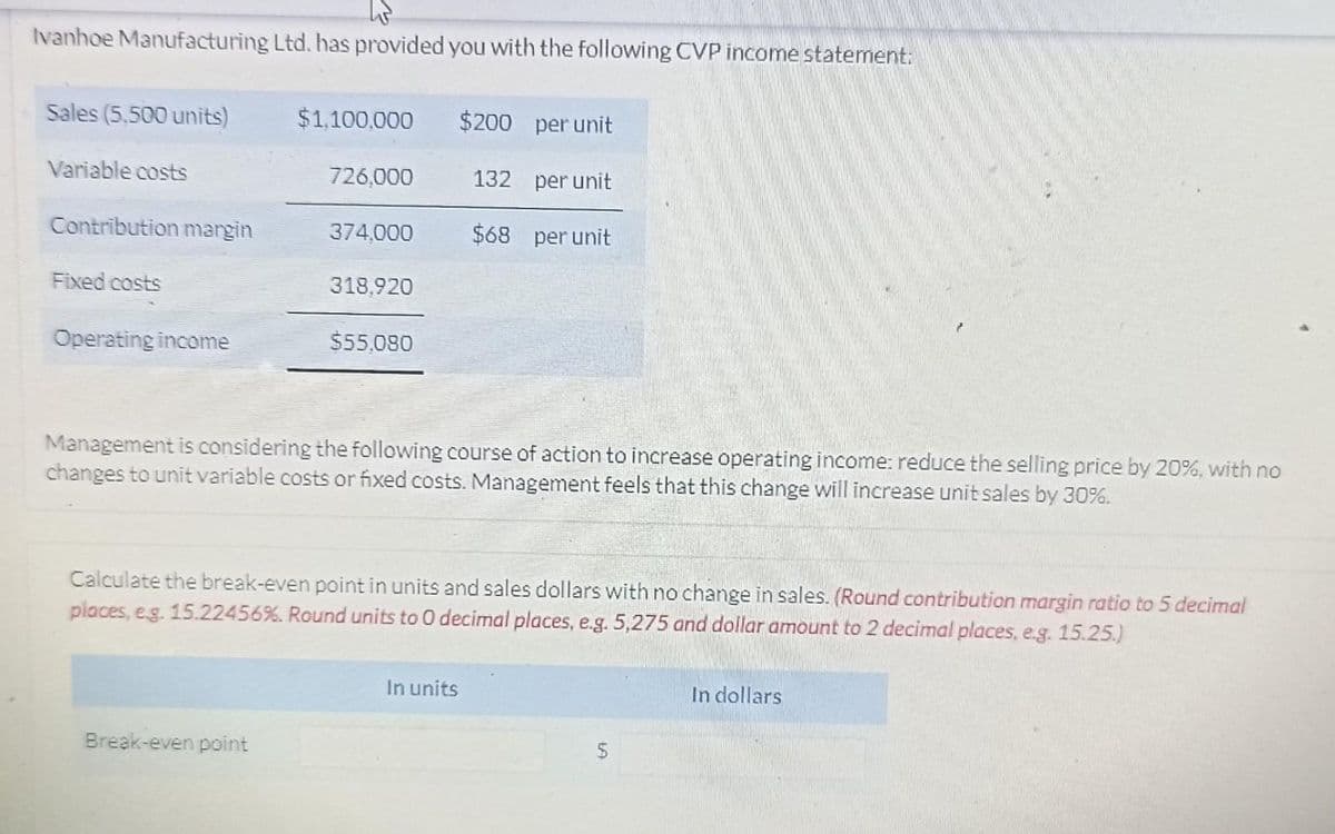 Ivanhoe Manufacturing Ltd. has provided you with the following CVP income statement:
Sales (5,500 units)
Variable costs
Contribution margin
Fixed costs
Operating income
$1,100,000
726,000
Break-even point
374.000
318,920
$55.080
$200 per unit
132 per unit
$68 per unit
Management is considering the following course of action to increase operating income: reduce the selling price by 20%, with no
changes to unit variable costs or fixed costs. Management feels that this change will increase unit sales by 30%.
Calculate the break-even point in units and sales dollars with no change in sales. (Round contribution margin ratio to 5 decimal
places, e.g. 15.22456%. Round units to 0 decimal places, e.g. 5,275 and dollar amount to 2 decimal places, e.g. 15.25.)
In units
$
In dollars