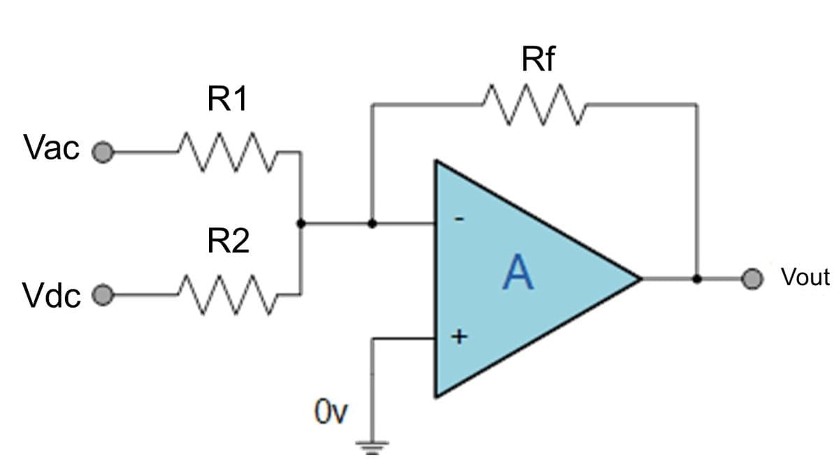 Rf
R1
Vac
R2
A
Vout
Vdc
Ov
