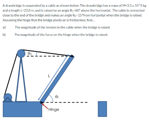A drawbridge is suspended by a cable as shown below. The drawbridge has a mass of M-3.5 x 10^5 kg
and a length L=22.0 m, and is raised by an angle e=60° above the horizontal. The cable is connected
close to the end of the bridge and makes an angle 62-15°from horizontal when the bridge is raised.
Assuming the hinge that the bridge pivots on is frictionless, find.
a)l
The magnitude of the tension in the cable when the bridge is raised.
b)
The magnitude of the force on the hinge when the bridge is raised.
Hinge
