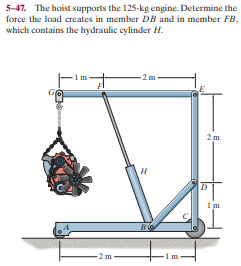 5-47. The hoist supports the 125-kg engine. Determine the
force the load creates in member DB and in member FB,
which contains the hydraulic cylinder H.
-2 m
2m
н
-2 m -
1m
