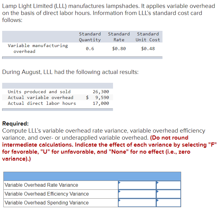 Lamp Light Limited (LLL) manufactures lampshades. It applies variable overhead
on the basis of direct labor hours. Information from LLL's standard cost card
follows:
Variable manufacturing
overhead
Standard Standard
Quantity
Rate
0.6
$0.80
Units produced and sold
Actual variable overhead
Actual direct labor hours
During August, LLL had the following actual results:
$
Standard
Unit Cost
$0.48
26,300
9,590
17,000
Variable Overhead Rate Variance
Variable Overhead Efficiency Variance
Variable Overhead Spending Variance
Required:
Compute LLL's variable overhead rate variance, variable overhead efficiency
variance, and over- or underapplied variable overhead. (Do not round
intermediate calculations. Indicate the effect of each variance by selecting "F"
for favorable, "U" for unfavorable, and "None" for no effect (i.e., zero
variance).)