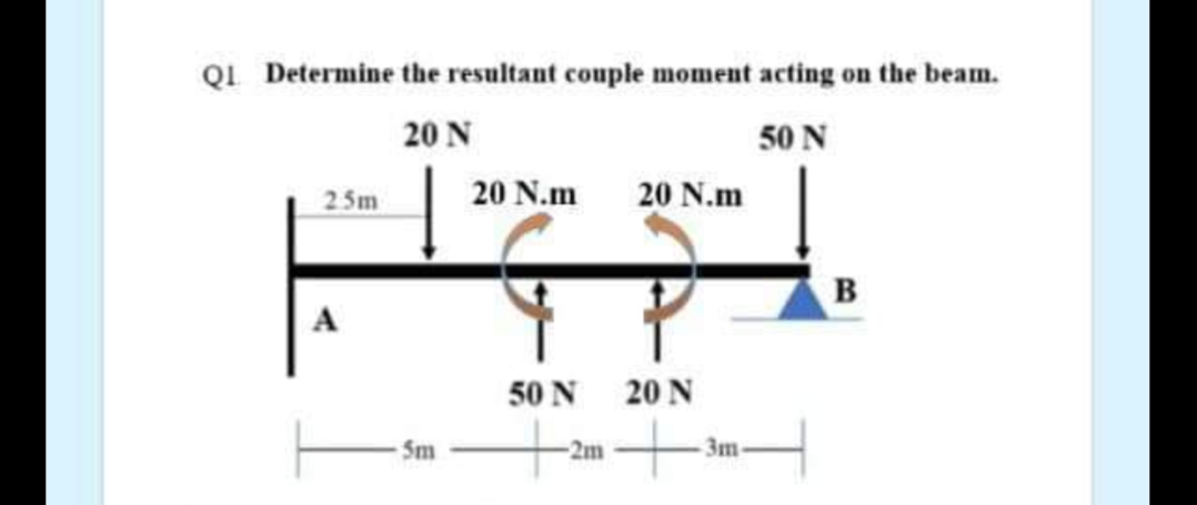QI Determine the resultant couple moment acting on the beam.
20 N
50 N
25m
20 N.m
20 N.m
в
A
50 N
20 N
Sm
2m
3m
