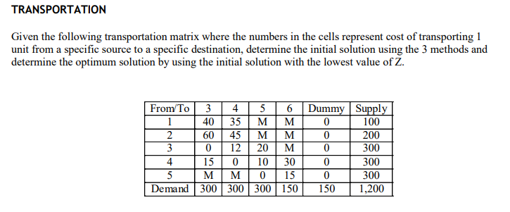 TRANSPORTATION
Given the following transportation matrix where the numbers in the cells represent cost of transporting 1
unit from a specific source to a specific destination, determine the initial solution using the 3 methods and
determine the optimum solution by using the initial solution with the lowest value of Z.
From/To
1
2
3
3 4
40
60
0
5 6 Dummy
35 M
M
0
45 M
M
12 20 M
4
15
0 10 30
5
M
M
0 15
Demand 300 300 300 150
0
0
0
0
150
Supply
100
200
300
300
300
1,200
