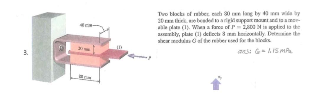 3.
40 mm-
20 mm
80 mm
P
Two blocks of rubber, each 80 mm long by 40 mm wide by
20 mm thick, are bonded to a rigid support mount and to a mov-
able plate (1). When a force of P = 2,800 N is applied to the
assembly, plate (1) deflects 8 mm horizontally. Determine the
shear modulus G of the rubber used for the blocks.
ans: G=1,15 mPa
dy