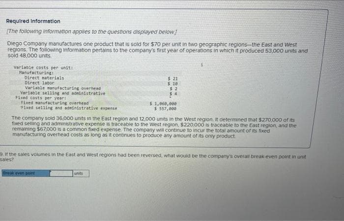 Required Information
[The following information applies to the questions displayed below.]
Diego Company manufactures one product that is sold for $70 per unit in two geographic regions-the East and West
regions. The following Information pertains to the company's first year of operations in which it produced 53,000 units and
sold 48,000 units.
Variable costs per unit:
Manufacturing:
5. 21
Direct materials
Direct labor
$ 10
$2
Variable manufacturing overhead
Variable selling and administrative.
$4
Fixed costs per year:
Fixed manufacturing overhead
$ 1,060,000
Fixed selling and administrative expense
$ 557,000
The company sold 36,000 units in the East region and 12,000 units in the West region. It determined that $270,000 of its
fixed selling and administrative expense is traceable to the West region, $220,000 is traceable to the East region, and the
remaining $67,000 is a common fixed expense. The company will continue to incur the total amount of its fixed
manufacturing overhead costs as long as it continues to produce any amount of its only product.
9. If the sales volumes in the East and West regions had been reversed, what would be the company's overall break-even point in unit
sales?
Break even point
units