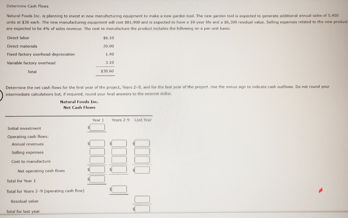 Determine Cash Flows
Natural Foods Inc. is planning to invest in new manufacturing equipment to make a new garden tool. The new garden tool is expected to generate additional annual sales of 5,400
units at $36 each. The new manufacturing equipment will cost $81,900 and is expected to have a 10-year life and a $6,300 residual value. Selling expenses related to the new product
are expected to be 4% of sales revenue. The cost to manufacture the product includes the following on a per-unit basis:
Direct labor
$6.10
Direct materials
20.00
Fixed factory overhead-depreciation
1.40
Variable factory overhead
3.10
Total
$30.60
Determine the net cash flows for the first year of the project, Years 2-9, and for the last year of the project. Use the minus sign to indicate cash outflows. Do not round your
intermediate calculations but, if required, round your final answers to the nearest dollar.
Natural Foods Inc.
Net Cash Flows
Year 1
Years 2-9
Last Year
Initial investment
Operating cash flows:
Annual revenues
$
Selling expenses
Cost to manufacture
Net operating cash flows
Total for Year 1
Total for Years 2-9 (operating cash flow)
Residual value
Total for last year

