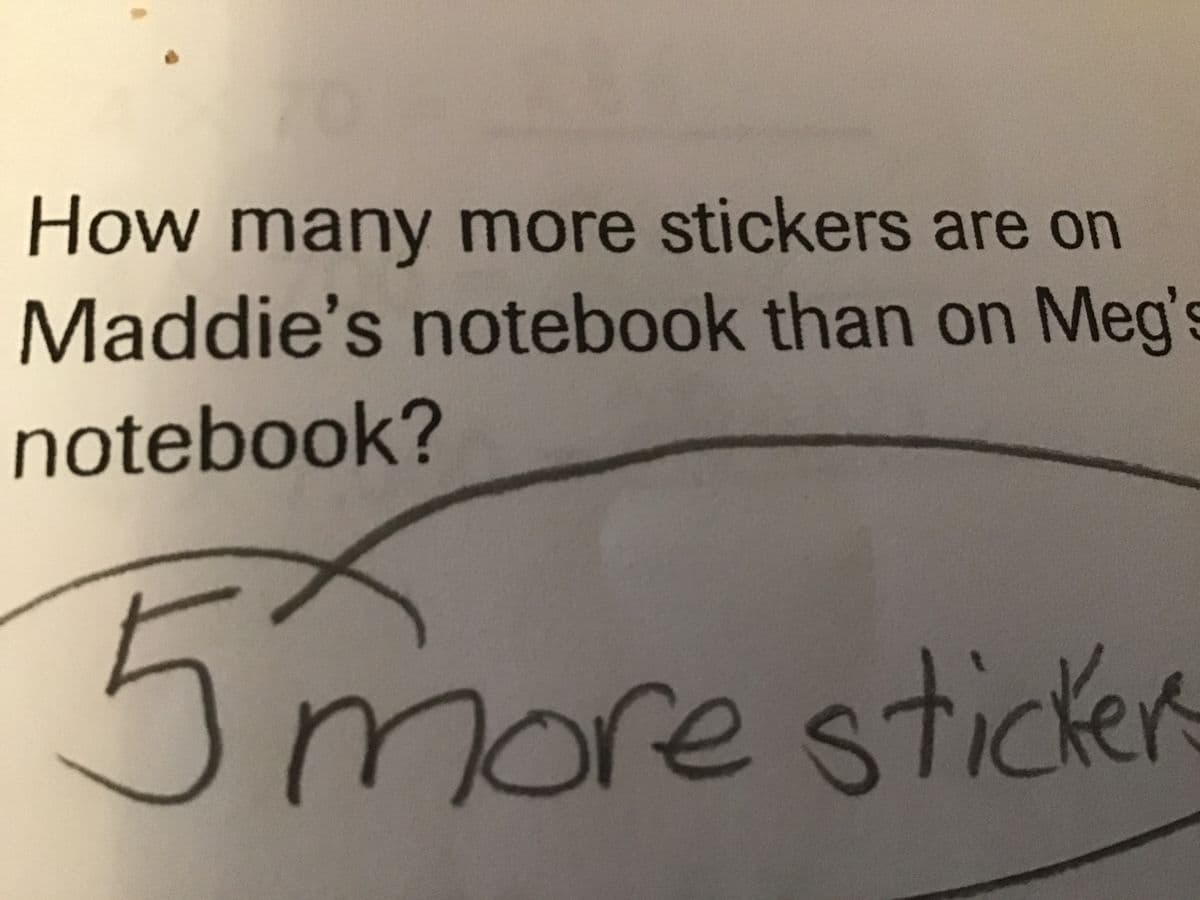How many more stickers are on
Maddie's notebook than on Meg's
notebook?
5more stickers

