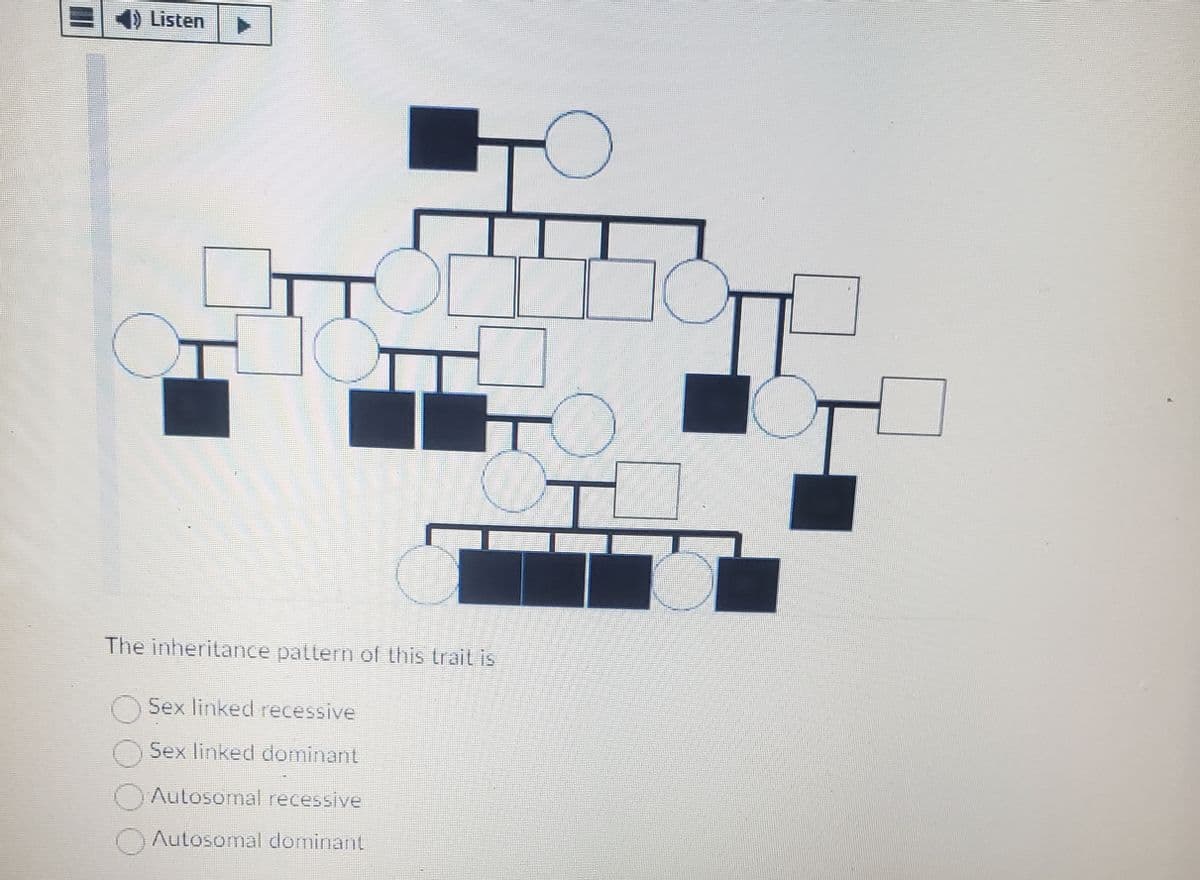 Listen
O
The inheritance pattern of this trait is
Sex linked recessive
Sex linked dominant
O Autosomal recessive
Autosomal dominant