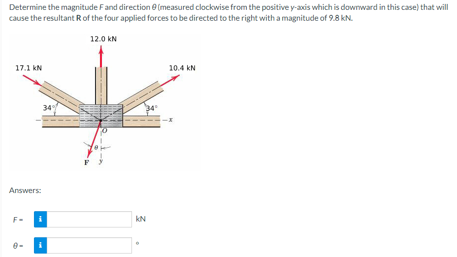 Determine the magnitude F and direction (measured clockwise from the positive y-axis which is downward in this case) that will
cause the resultant R of the four applied forces to be directed to the right with a magnitude of 9.8 kN.
12.0 KN
17.1 KN
10.4 KN
Answers:
F=
i
0 =
i
34%
Fy
===
34°
kN
0
-x