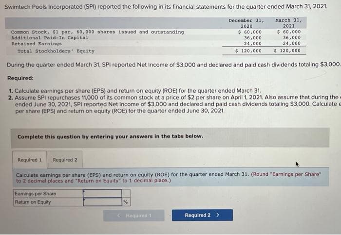 Swimtech Pools Incorporated (SPI) reported the following in its financial statements for the quarter ended March 31, 2021.
Common Stock, $1 par, 60,000 shares issued and outstanding
Additional Paid-In Capital
December 31,
2020
$ 60,000
36,000
24,000
March 31,
2021
$ 60,000
36,000
24,000
Retained Earnings.
Total Stockholders' Equity
$ 120,000
$ 120,000
During the quarter ended March 31, SPI reported Net Income of $3,000 and declared and paid cash dividends totaling $3,000.
Required:
1. Calculate earnings per share (EPS) and return on equity (ROE) for the quarter ended March 31.
2. Assume SPI repurchases 11,000 of its common stock at a price of $2 per share on April 1, 2021. Also assume that during the
ended June 30, 2021, SPI reported Net Income of $3,000 and declared and paid cash dividends totaling $3,000. Calculate e
per share (EPS) and return on equity (ROE) for the quarter ended June 30, 2021.
Complete this question by entering your answers in the tabs below.
Required 1 Required 2
Calculate earnings per share (EPS) and return on equity (ROE) for the quarter ended March 31. (Round "Earnings per Share"
to 2 decimal places and "Return on Equity" to 1 decimal place.)
Earnings per Share
Return on Equity
%
< Required 1
Required 2 >