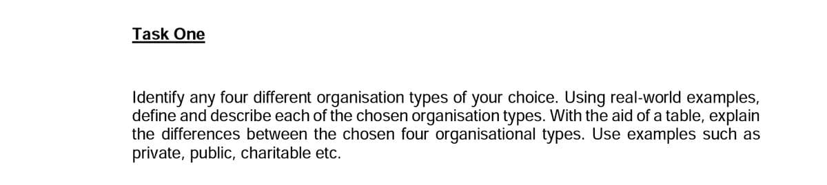 Task One
Identify any four different organisation types of your choice. Using real-world examples,
define and describe each of the chosen organisation types. With the aid of a table, explain
the differences between the chosen four organisational types. Use examples such as
private, public, charitable etc.