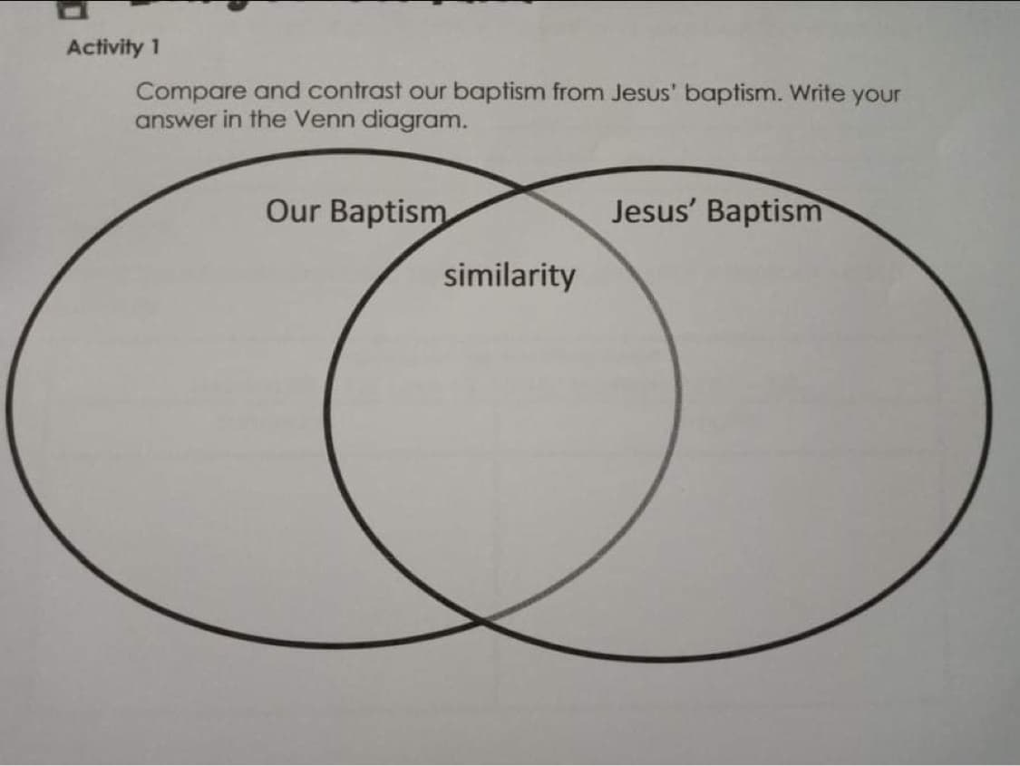 Activity 1
Compare and contrast our baptism from Jesus' baptism. Write your
answer in the Venn diagram.
Our Baptism
Jesus' Baptism
similarity
