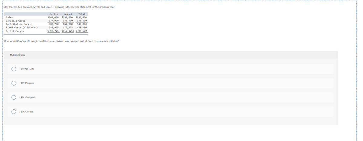 Clay Inc. has two divisions, Myrtle and Laurel. Following is the income statement for the previous year:
Sales
Variable Costs
Contribution Margin
Fixed Costs (allocated)
Profit Margin
What would Clay's profit margin be if the Laurel division was dropped and all fixed costs are unavoidable?
Multiple Choice
O
$97,725 profit
$87,600 profit
$383,700 profit
Myrtle Laurel Total
$561,600 $337,800 $899,400
177,900 175,500 353,400
383,700 162,300 546,000
285,975 172,425 458,400
$ 97,725 $(10,125) $ 87,600
$74,700 loss