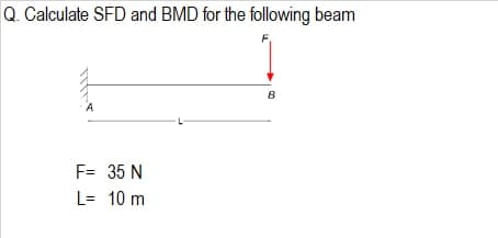 Q. Calculate SFD and BMD for the following beam
F= 35 N
L= 10 m
