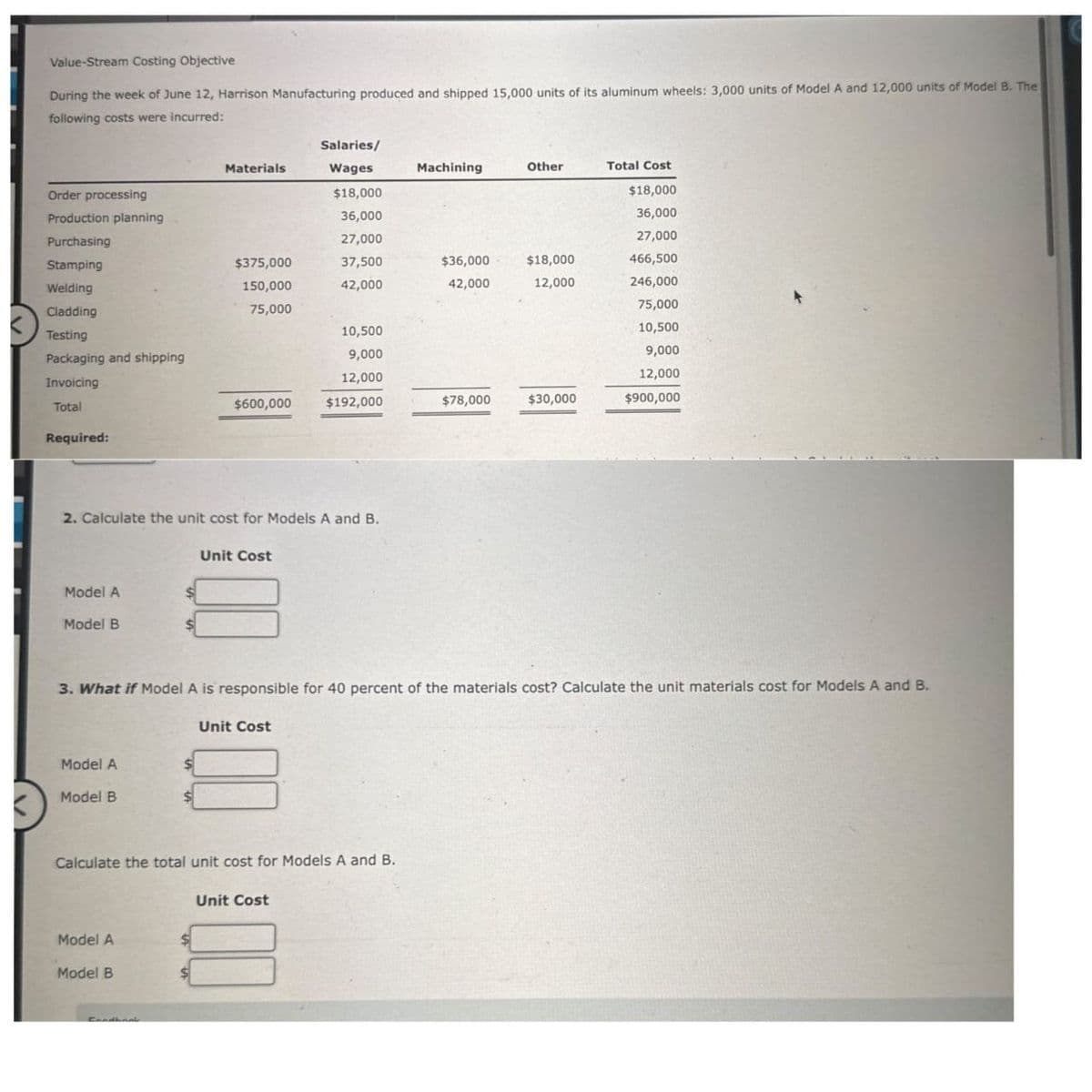 Value-Stream Costing Objective
During the week of June 12, Harrison Manufacturing produced and shipped 15,000 units of its aluminum wheels: 3,000 units of Model A and 12,000 units of Model B. The
following costs were incurred:
Salaries/
Materials
Order processing
Wages
$18,000
Machining
Other
Total Cost
$18,000
Production planning
36,000
36,000
Purchasing
27,000
27,000
Stamping
$375,000
37,500
Welding
150,000
42,000
$36,000
42,000
$18,000
466,500
12,000
246,000
Cladding
75,000
75,000
Testing
10,500
10,500
Packaging and shipping
9,000
9,000
12,000
12,000
Invoicing
Total
$600,000
$192,000
$78,000
$30,000
$900,000
Required:
2. Calculate the unit cost for Models A and B.
Unit Cost
Model A
Model B
3. What if Model A is responsible for 40 percent of the materials cost? Calculate the unit materials cost for Models A and B.
Unit Cost
Model A
Model B
$
Calculate the total unit cost for Models A and B.
Unit Cost
Model A
Model B
$
Condhaal