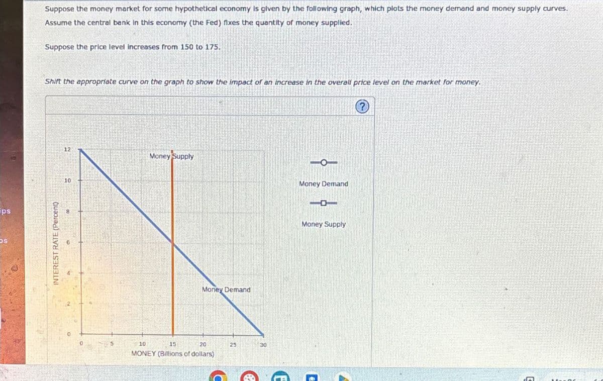 ps
S
Suppose the money market for some hypothetical economy is given by the following graph, which plots the money demand and money supply curves.
Assume the central bank in this economy (the Fed) fixes the quantity of money supplied.
Suppose the price level increases from 150 to 175.
Shift the appropriate curve on the graph to show the impact of an increase in the overall price level on the market for money.
INTEREST RATE (Percent)
12
Money Supply
10
0
0
5
10
15
Money Demand
20
25
30
MONEY (Billions of dollars)
O
Money Demand
Money Supply