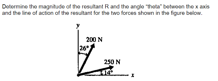 Determine the magnitude of the resultant R and the angle "theta" between the x axis
and the line of action of the resultant for the two forces shown in the figure below.
y
200 N
26°
L
14°
250 N
X