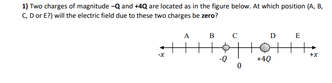 1) Two charges of magnitude -Q and +4Q are located as in the figure below. At which position (A, B,
C, D or E?) will the electric field due to these two charges be zero?
A
B
D E
-X
+x
+4Q
O-
