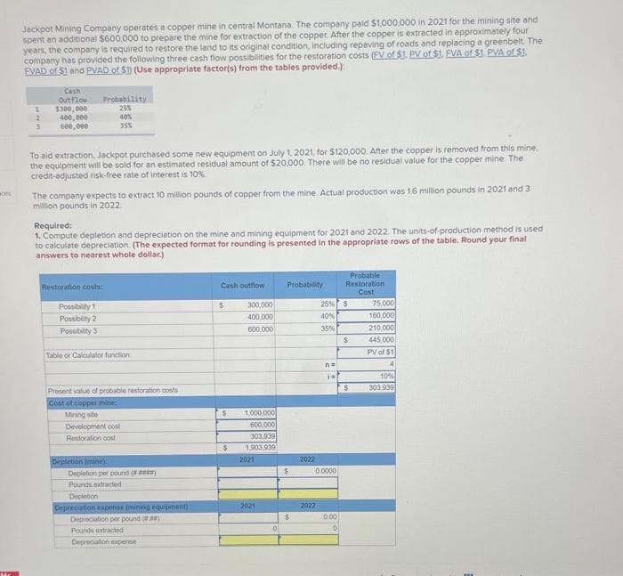 Jackpot Mining Company operates a copper mine in central Montana. The company paid $1,000,000 in 2021 for the mining site and
spent an additional $600,000 to prepare the mine for extraction of the copper. After the copper is extracted in approximately four
years, the company is required to restore the land to its original condition, including repaving of roads and replacing a greenbelt. The
company has provided the following three cash flow possibilities for the restoration costs (FV of $1. PV of $1. EVA of $1. PVA of $1.
EVAD of $1 and PVAD of S1) (Use appropriate factor(s) from the tables provided.):
1
2
3
Cash
Outflow
$300,000
400,000
600,000
Probability
25%
40%
35%
To aid extraction, Jackpot purchased some new equipment on July 1, 2021, for $120,000. After the copper is removed from this mine.
the equipment will be sold for an estimated residual amount of $20,000. There will be no residual value for the copper mine. The
credit-adjusted risk-free rate of interest is 10%.
The company expects to extract 10 million pounds of copper from the mine. Actual production was 16 million pounds in 2021 and 3
million pounds in 2022
Required:
1. Compute depletion and depreciation on the mine and mining equipment for 2021 and 2022. The units-of-production method is used
to calculate depreciation. (The expected format for rounding is presented in the appropriate rows of the table. Round your final
answers to nearest whole dollar.)
Restoration costs:
Possibility 1
Possibility 2
Possibility 31
Table or Calculator function
Present value of probable restoration costs
Cost of copper mine:
Mining site
Development cost
Restoration cost
Depletion (mine):
Depletion per pound (w)
Pounds extracted
Depletion
Depreciation expense (mining equipment)
Depreciation per pound (.)
Pounds extracted
Depreciation expense
Cash outflow
$
S
$
300,000
400,000
600.000
1,000,000
600,000
303,939
1,903,939
2021
2021
0
Probability
$
$
2022
2022
25% $
40%
35%
n=
in
0.0000
Probable
Restoration
Cost
0.00
0
$
$
75,000
160,000
210,000
445,000
PV of $1
4
10%
303,939