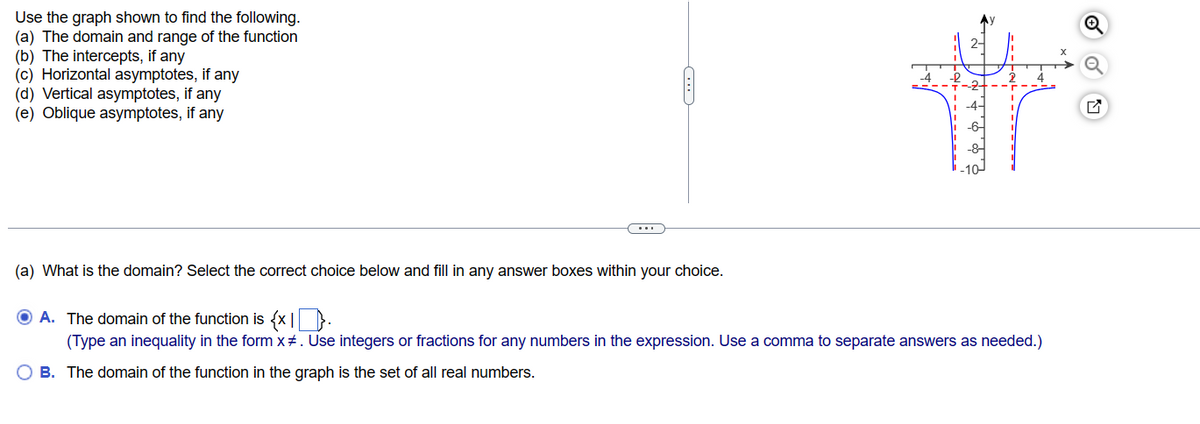 Use the graph shown to find the following.
(a) The domain and range of the function
(b) The intercepts, if any
(c) Horizontal asymptotes, if any
(d) Vertical asymptotes, if any
(e) Oblique asymptotes, if any
-
(a) What is the domain? Select the correct choice below and fill in any answer boxes within your choice.
● A. The domain of the function is {x.
(Type an inequality in the form x#. Use integers or fractions for any numbers in the expression. Use a comma to separate answers as needed.)
O B. The domain of the function in the graph is the set of all real numbers.