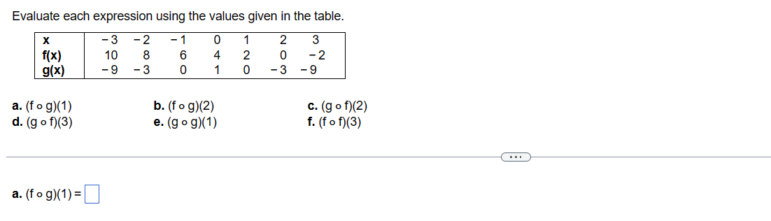 Evaluate each expression using the values given in the table.
- 3
- 1
2 3
10
8
6
0
-9 - 3
0
3 -9
X
f(x)
g(x)
a. (fog)(1)
d. (gof)(3)
a. (fog)(1) =
-2
0
4
1
b. (fog)(2)
e. (gog)(1)
1
2
0
-2
c. (gof)(2)
f. (f of)(3)
(...)