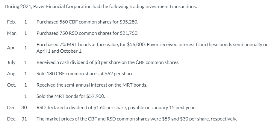 During 2021, Paver Financial Corporation had the following trading investment transactions:
Feb.
1
Purchased 560 CBF common shares for $35,280.
Mar.
1
Purchased 750 RSD common shares for $21,750.
Purchased 7% MRT bonds at face value, for $56,000. Paver received interest from these bonds semi-annually on
April 1 and October 1.
Apr.
1
July
1
Received a cash dividend of $3 per share on the CBF common shares.
Aug.
1
Sold 180 ČBF common shares at $62 per share.
Oc.
1
Received the semi-annual interest on the MRT bonds.
1
Sold the MRT bonds for $57,900.
Dec. 30
RSD declared a dividend of $1.60 per share, payable on January 15 next year.
Dec. 31
The market prices of the CBF and RSD common shares were $59 and $30 per share, respectively.
