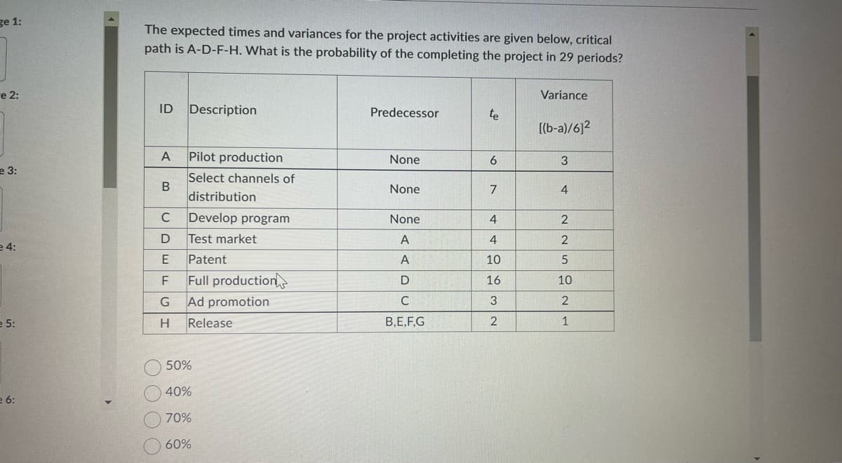 ge 1:
e 2:
e 3:
e 4:
e 5:
e 6:
The expected times and variances for the project activities are given below, critical
path is A-D-F-H. What is the probability of the completing the project in 29 periods?
ID Description
A Pilot production
Select channels of
distribution
Develop program
Test market
Patent
Full production
Ad promotion
Release
B
C
D
E
F
G
H
0000
50%
40%
70%
60%
Predecessor
None
None
None
A
A
D
C
B,E,F,G
te
6
N
7
4
4
10
16
3
2
Variance
[(b-a)/6]2
3
4
2
2
5
10
2
1