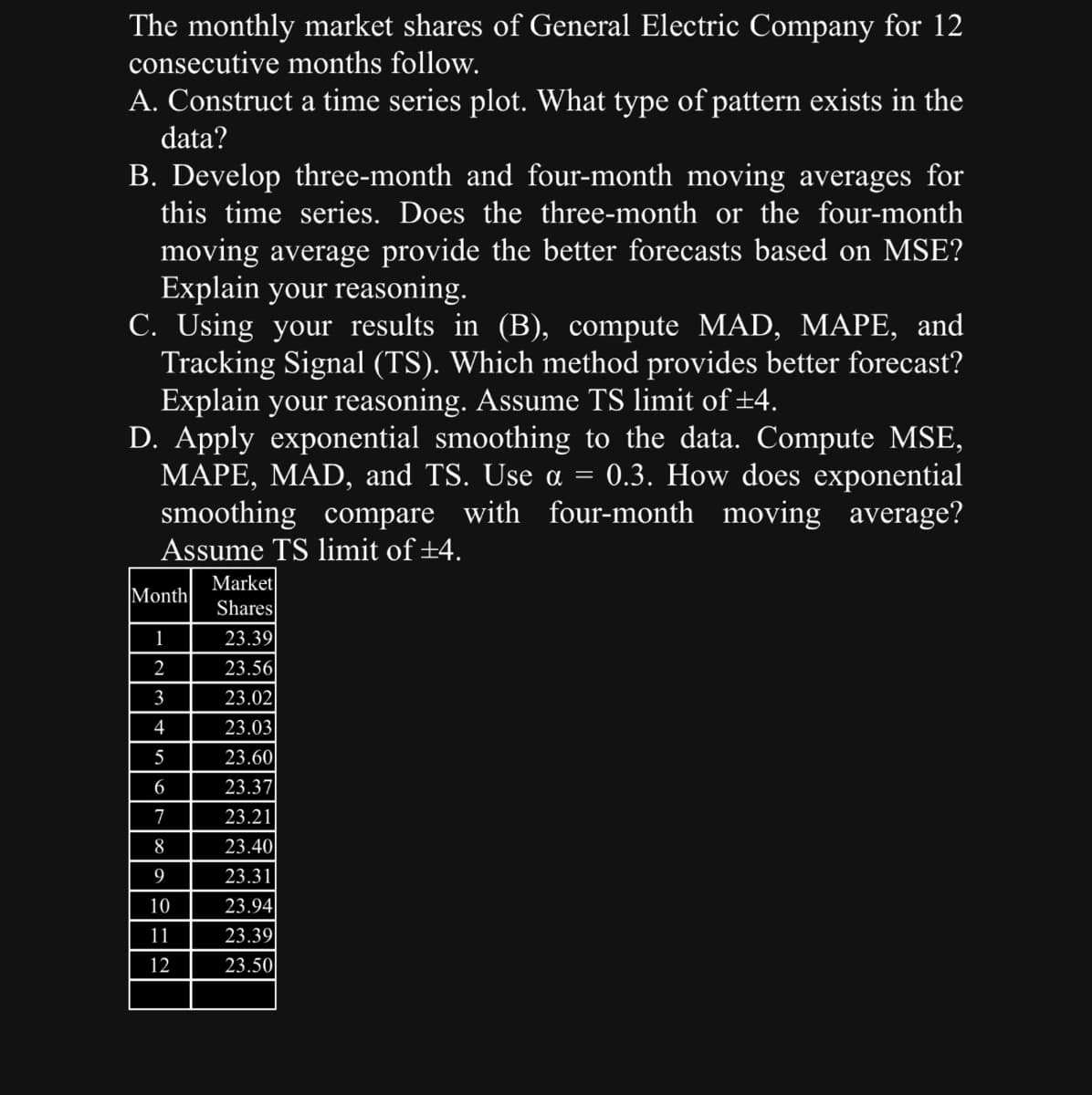 The monthly market shares of General Electric Company for 12
consecutive months follow.
A. Construct a time series plot. What type of pattern exists in the
data?
B. Develop three-month and four-month moving averages for
this time series. Does the three-month or the four-month
moving average provide the better forecasts based on MSE?
Explain your reasoning.
C. Using your results in (B), compute MAD, MAPE, and
Tracking Signal (TS). Which method provides better forecast?
Explain your reasoning. Assume TS limit of ±4.
D. Apply exponential smoothing to the data. Compute MSE,
MAPE, MAD, and TS. Use a = 0.3. How does exponential
smoothing compare with four-month moving average?
Assume TS limit of ±4.
Month
1
2
3
4
5
6
7
8
9
10
11
12
Market
Shares
23.39
23.56
23.02
23.03
23.60
23.37
23.21
23.40
23.31
23.94
23.39
23.50