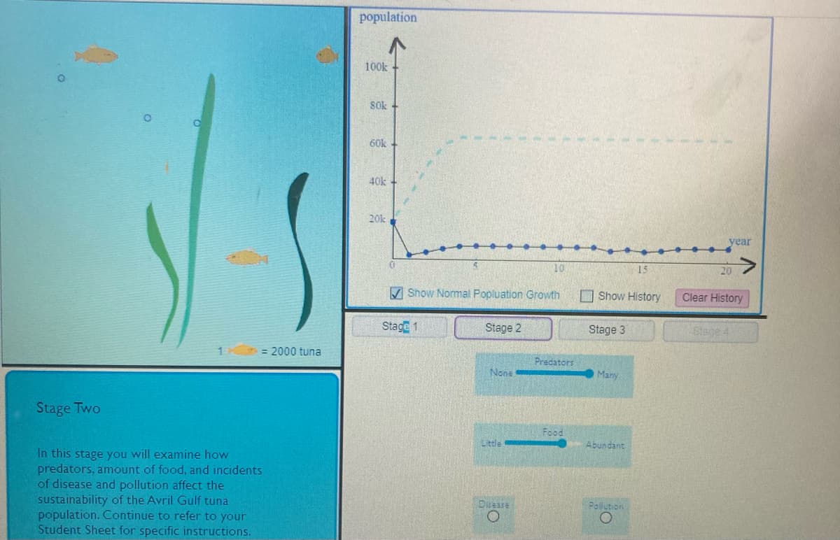 population
100k
SOk
60k
40k
20k
year
10
15
20
V Snow Normal Popluation Growth
O Show History
Clear History
Stage 1
Stage 2
Stage 3
= 2000 tuna
Predators
None
Many
Stage Two
Food
Little
Abundant
In this stage you will examine how
predators, amount of food, and incidents
of disease and pollution affect the
sustainability of the Avril Gulf tuna
population. Continue to refer to your
Student Sheet for specific instructions.
Disease
Pollution
