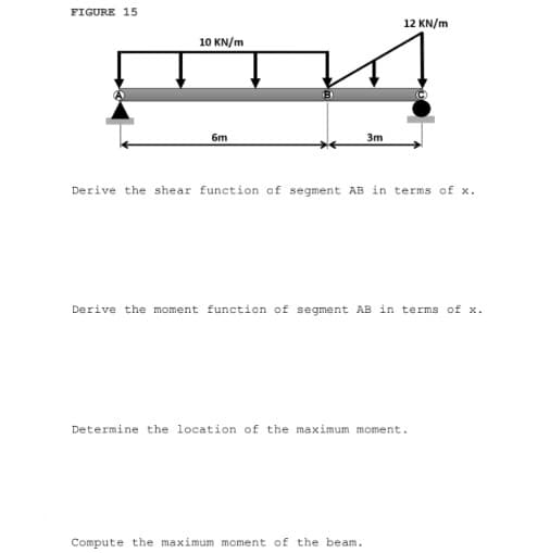 FIGURE 15
12 KN/m
10 KN/m
6m
3m
Derive the shear function of segment AB in terms of x.
Derive the moment function of segment AB in terms of x.
Determine the location of the maximum moment.
Compute the maximum moment of the beam.
