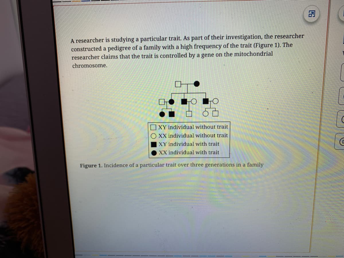 A researcher is studying a particular trait. As part of their investigation, the researcher
constructed a pedigree of a family with a high frequency of the trait (Figure 1). The
researcher claims that the trait is controlled by a gene on the mitochondrial
chromosome.
O XY individual without trait
O XX individual without trait
XY individual with trait
XX individual with trait
Figure 1. Incidence of a particular trait over three generations in a family
