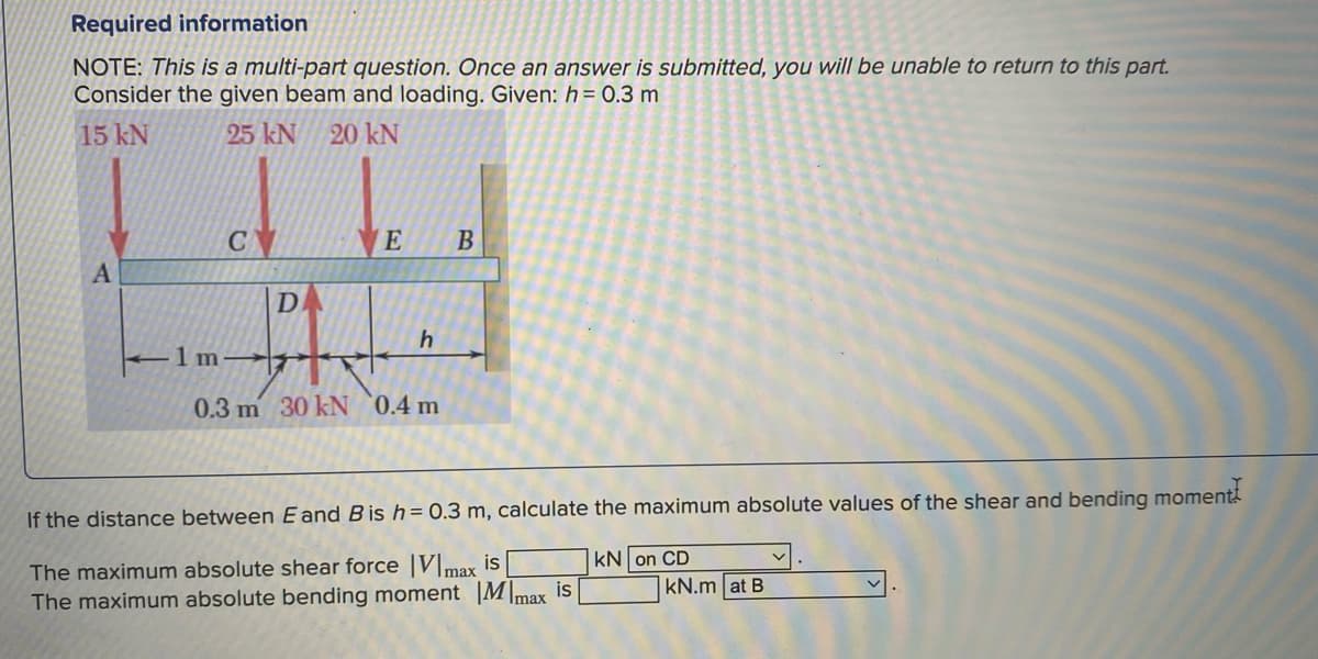 Required information
NOTE: This is a multi-part question. Once an answer is submitted, you will be unable to return to this part.
Consider the given beam and loading. Given: h = 0.3 m
15 kN
25 kN 20 kN
A
су
D
E B
h
1m-7
0.3 m 30 kN 0.4 m
If the distance between E and Bis h= 0.3 m, calculate the maximum absolute values of the shear and bending moment!
The maximum absolute shear force Vmax is
The maximum absolute bending moment MImax is
KN on CD
kN.m at B