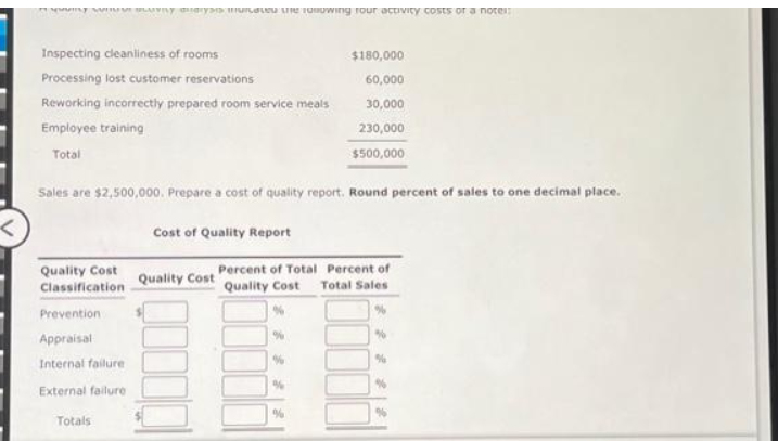 ymy wy days in the foowing four activity costs of a notes:
Inspecting cleanliness of rooms
Processing lost customer reservations
Reworking incorrectly prepared room service meals
Employee training
Total
Sales are $2,500,000. Prepare a cost of quality report. Round percent of sales to one decimal place.
Quality Cost
Classification
Prevention
Appraisal
Internal failure
External failure
Totals
Cost of Quality Report
$180,000
60,000
30,000
230,000
$500,000
Quality Cost
Percent of Total
Percent of
Quality Cost Total Sales