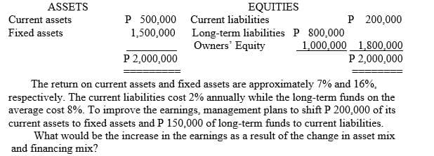 ASSETS
EQUITIES
P 500,000 Current liabilities
P 200,000
Current assets
Fixed assets
1,500,000 Long-term liabilities P 800,000
Owners' Equity
1,000,000 1,800,000
P 2,000,000
P 2,000,000
The return on current assets and fixed assets are approximately 7% and 16%,
respectively. The current liabilities cost 2% annually while the long-term funds on the
average cost 8%. To improve the earnings, management plans to shift P 200,000 of its
current assets to fixed assets and P 150,000 of long-term funds to current liabilities.
What would be the increase in the earnings as a result of the change in asset mix
and financing mix?

