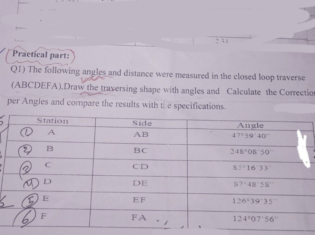 Practical part:
Q1) The following angles and distance were measured in the closed loop traverse
bar
(ABCDEFA), Draw the traversing shape with angles and Calculate the Correction
per Angles and compare the results with the specifications.
2
Station
A
B
C
BD
E
F
Side
AB
BC
CD
DE
EF
231
FA
Angle
47°59'40"
248 08'50"
85 16 33
87 48'58"
126°39'35"
124°07'56"
