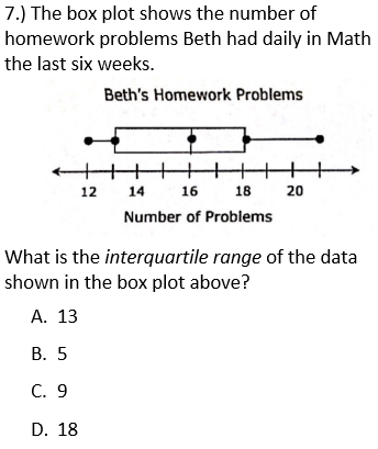 7.) The box plot shows the number of
homework problems Beth had daily in Math
the last six weeks.
Beth's Homework Problems
12
14
16
18
20
Number of Problems
What is the interquartile range of the data
shown in the box plot above?
А. 13
В. 5
C. 9
D. 18
